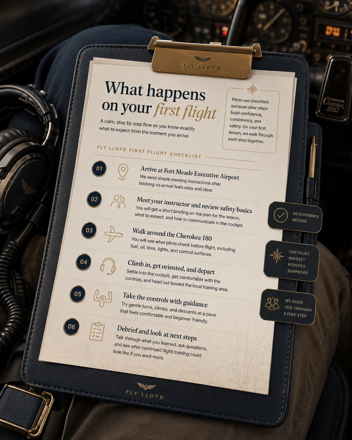 Fly Lloyd first flight checklist displayed on a pilot kneeboard in a cockpit